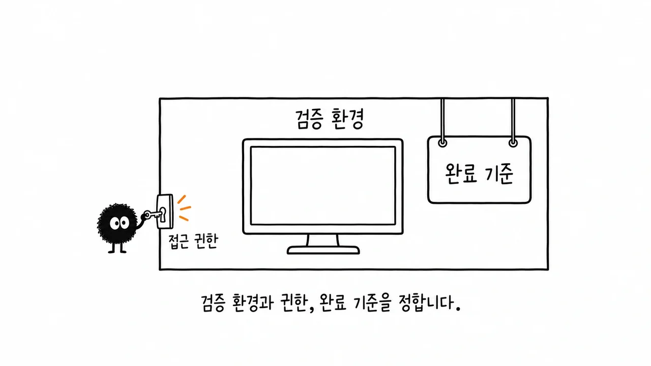검증 환경·접근 권한·완료 기준을 표시한 검증 경계 스케치