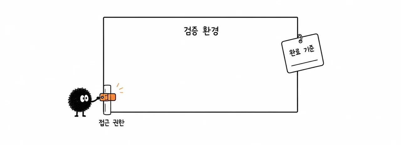 검증 환경·접근 권한·완료 기준을 표시한 검증 경계 스케치