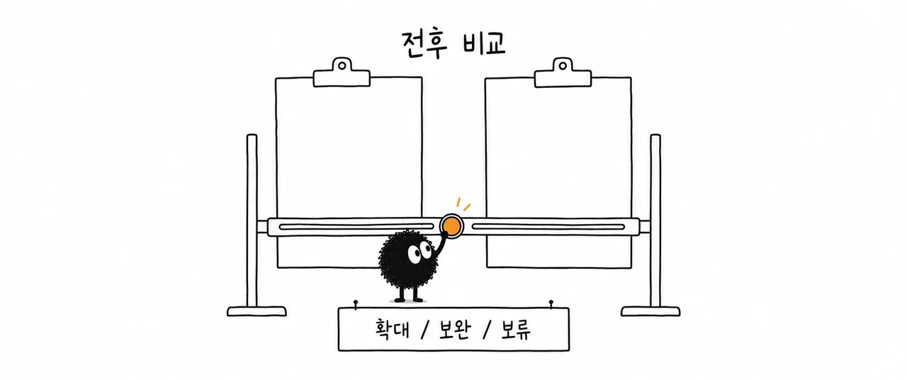 시험 운영 전후 기록을 비교해 확대·보완·보류를 고르는 스케치